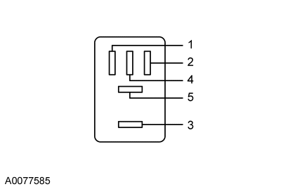 GF0023636