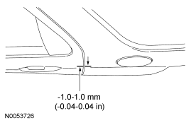 GF0023679