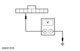 GF0023879