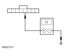 GF0023880