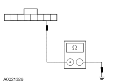 GF0023889