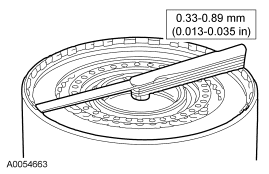 GF0025095