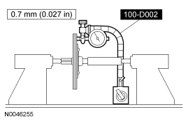 GF0025292
