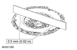 GF0025293