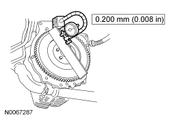GF0025295