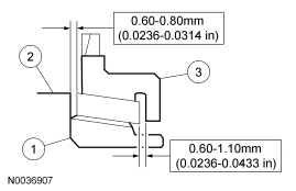 GF0025377