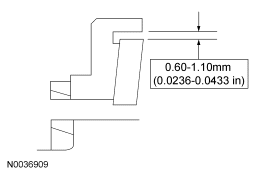 GF0025381