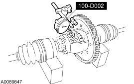GF0025402