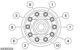 GF0025408