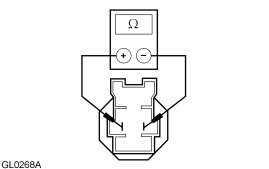 GF0025551