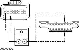 GF0025575