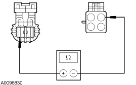 GF0025667