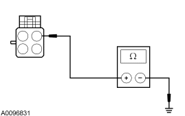 GF0025668