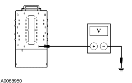GF0025957