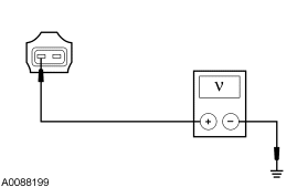 GF0026010