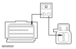GF0026663