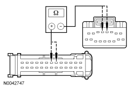 GF0028293