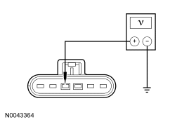 GF0028353