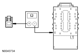GF0028390
