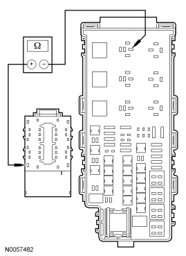 GF0028491