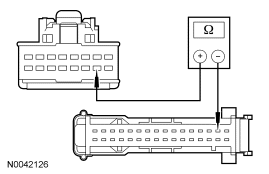 GF0028501