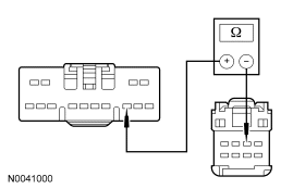 GF0028530