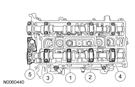 GF0028732
