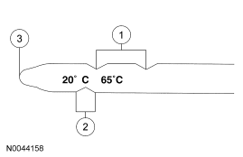 GF0029618