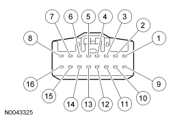 GF0029700