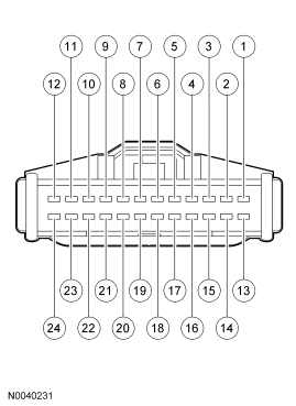 GF0029701