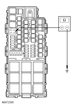 GF0029747