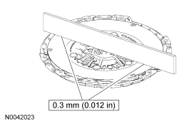 GF0029920