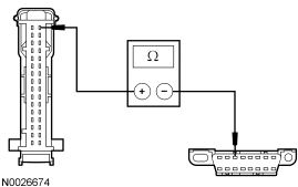 GF0030556
