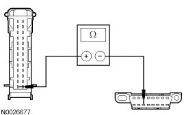 GF0030569