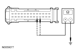 GF0030801