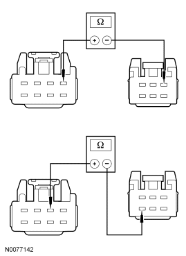GF0030921