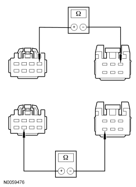 GF0030927