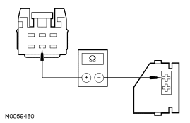 GF0030931