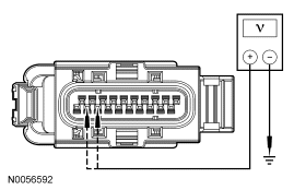 GF0031609