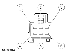 GF0031983