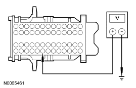 GF0032060