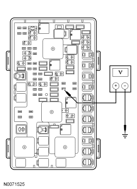 GF0032062