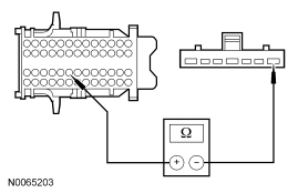 GF0032063
