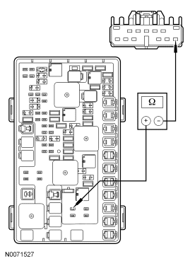 GF0032064