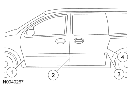 GF0032508