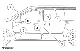 GF0032514