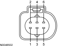 GF0040736