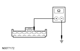 GF0040777