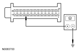 GF0041570