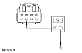GF0041788